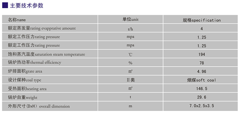 臥式鍋爐2